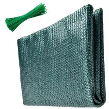 GARDENIX Pannello di