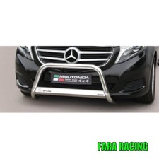 Misutonida EC/MED/381/IX