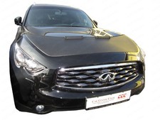 Copri cofano protezione