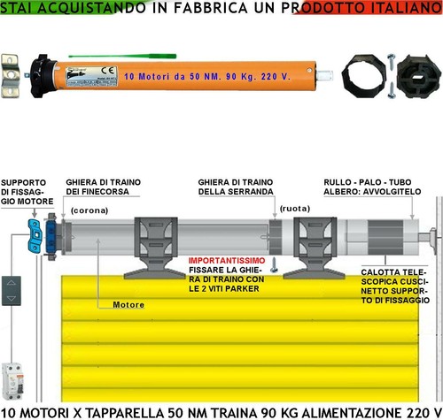 Serrande elettrica avvolgibile - elettrica,