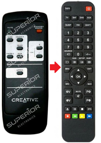 Telecomando ricambio per - di,