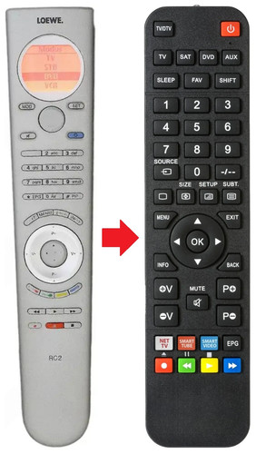 Telecomando adatto per - , loewe