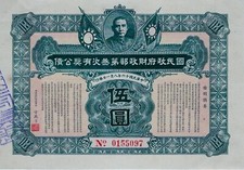 Cina: Prestito Lotteria