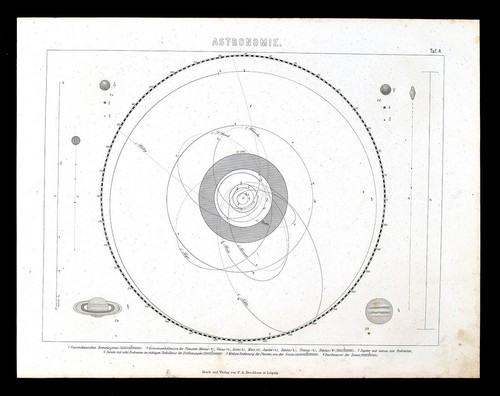 1874 immagini stampa sistema - 1874,