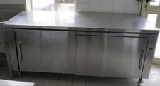 Banco da Lavoro Professionale