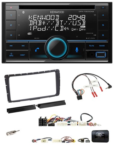 Kenwood 2din dab - 2din,