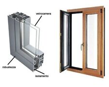 Finestre Sportelli Scuri Persiane in alluminio SU MISURA