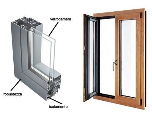 Finestre sportelli scuri - sportelli,