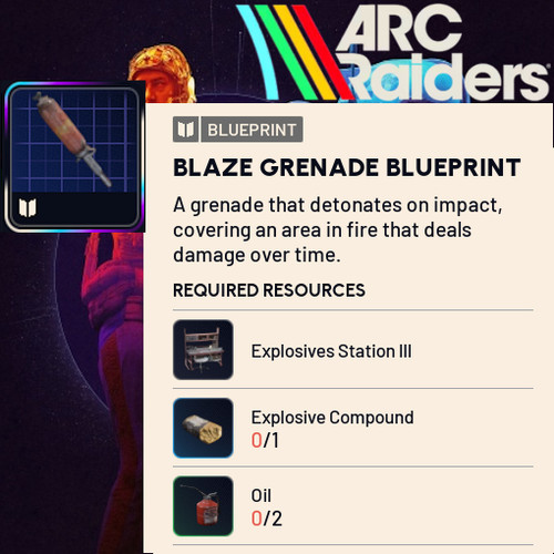 Arc raiders blueprints - raiders,