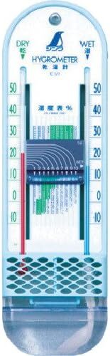 Psicrometro shinwa 72706 - e-2,