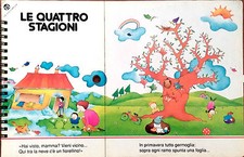 LE QUATTRO STAGIONI. LA