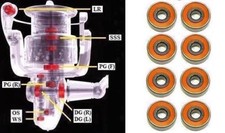 Shimano Ceramic Super Tune