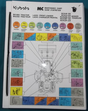 Kubota BX1850 BX2350 Trattore
