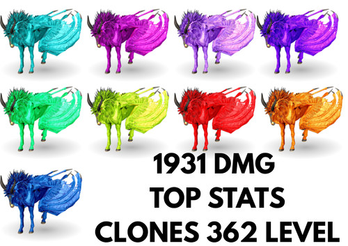 Dreadmare 1931 dmg top stats - dmg,