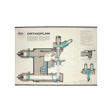 LEITZ ORTOPLAN POSTER