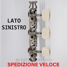 Meccaniche per Chitarra