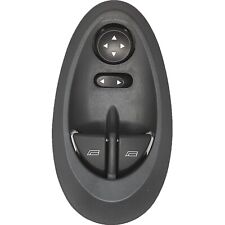 Pulsantiera interruttori