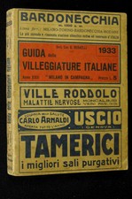 Ferrovie Terme Alberghi Milano