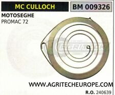 240639 MOLLA AVVIAMENTO