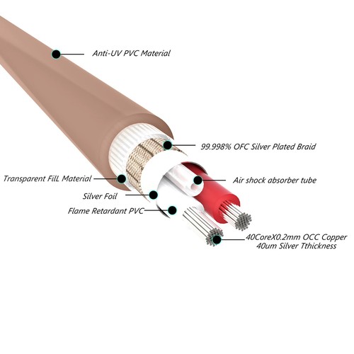 Cavo interconnessione - cavo, di