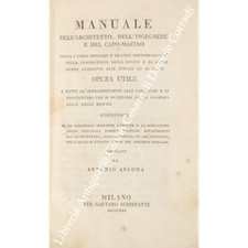 Ascona Antonio - Manuale