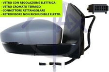 SPECCHIO SPECCHIETTO