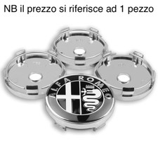 tappo copri mozzo coprimozzo