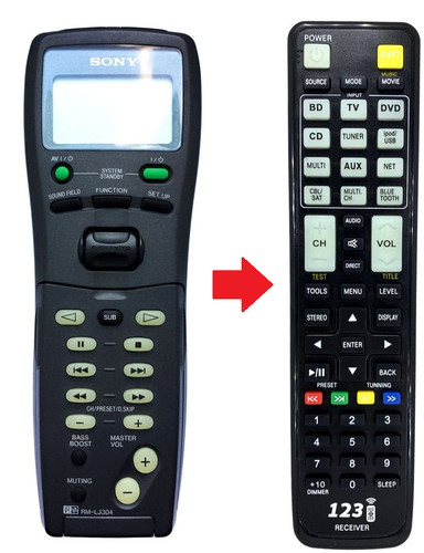 Telecomando ricambio per - telecomando,