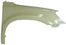 PARAFANGO ANTERIORE DX PER