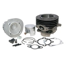 KIT GRUPPO TERMICO POLINI