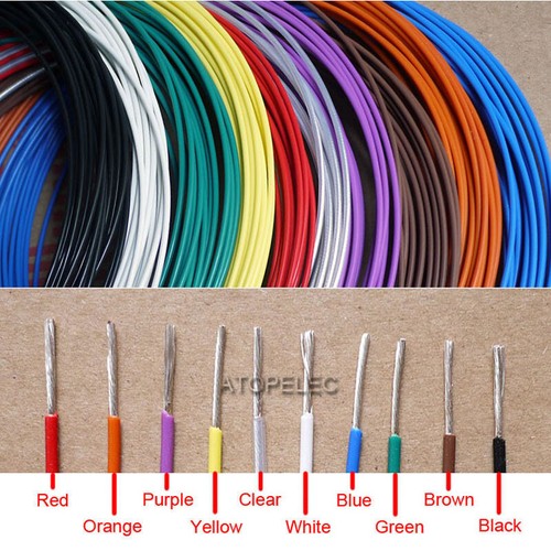 Ptfe fep filo placcato - ptfe,
