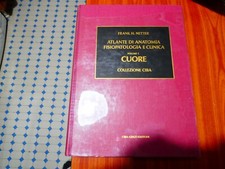 Atlante anatomia - di,