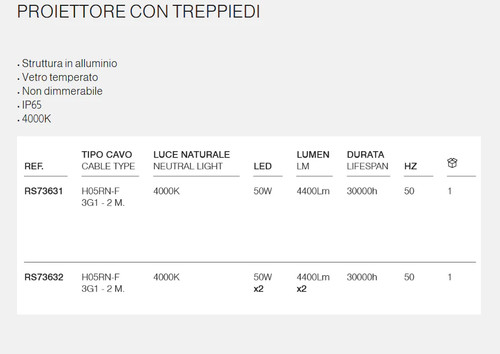Rosi proiettore led con - -,