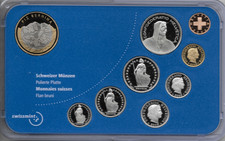 SET MONETE SVIZZERE ANNO 2006