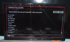 VES315WNDS-2D-N03 23279103 PANNELLO LCD SCHERMO PER TV PHILIPS 32PHH4309/88