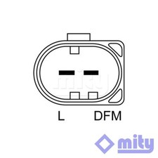Adatto per Serie 3 X5 X3