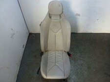 Sedile passeggero destro