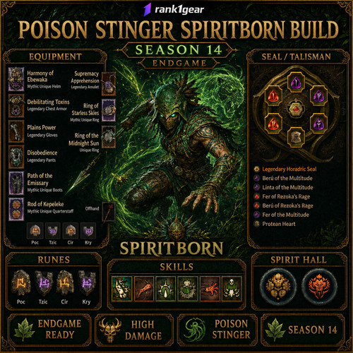 Diablo stagione - 4⚔️,