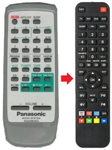 Telecomando adatto per