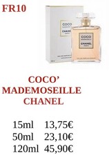 Coco’ Mademoseille Chanel