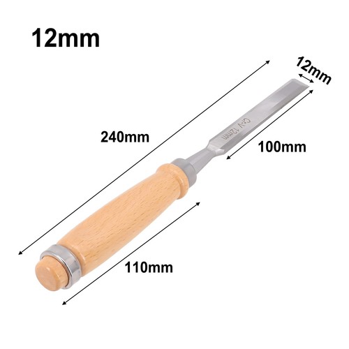 Utensile manuale per - , la