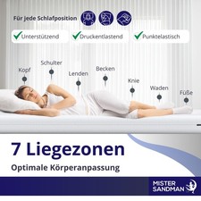 Materasso comfort schiuma