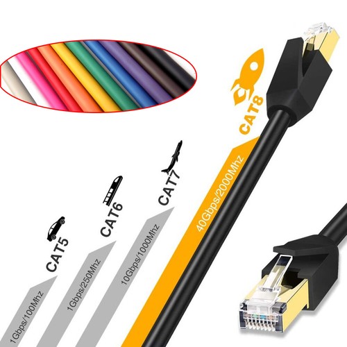 Cavo internet ethernet rj45 - cavo,