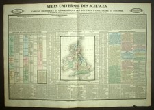 Quadro Storico E mappa