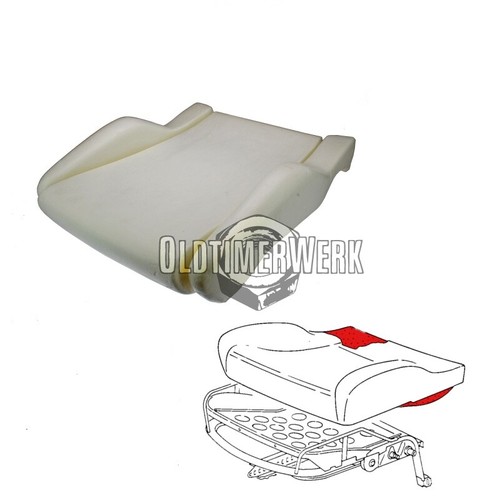 Imbottitura sedile con