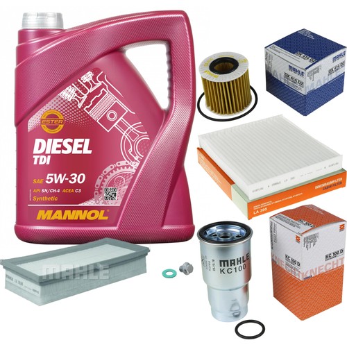 Mahle controllo set - set, mannol