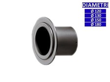 ALLINOX Raccordo a Parete