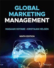 Global Marketing Management -
