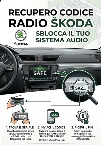 Recupero codice radio škoda - codice,