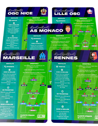 Football manager 2021 lot - 2021, 5